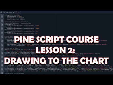 Pine Script OUTDATED V4 Tutorial Lesson 1 Introduction Hello World