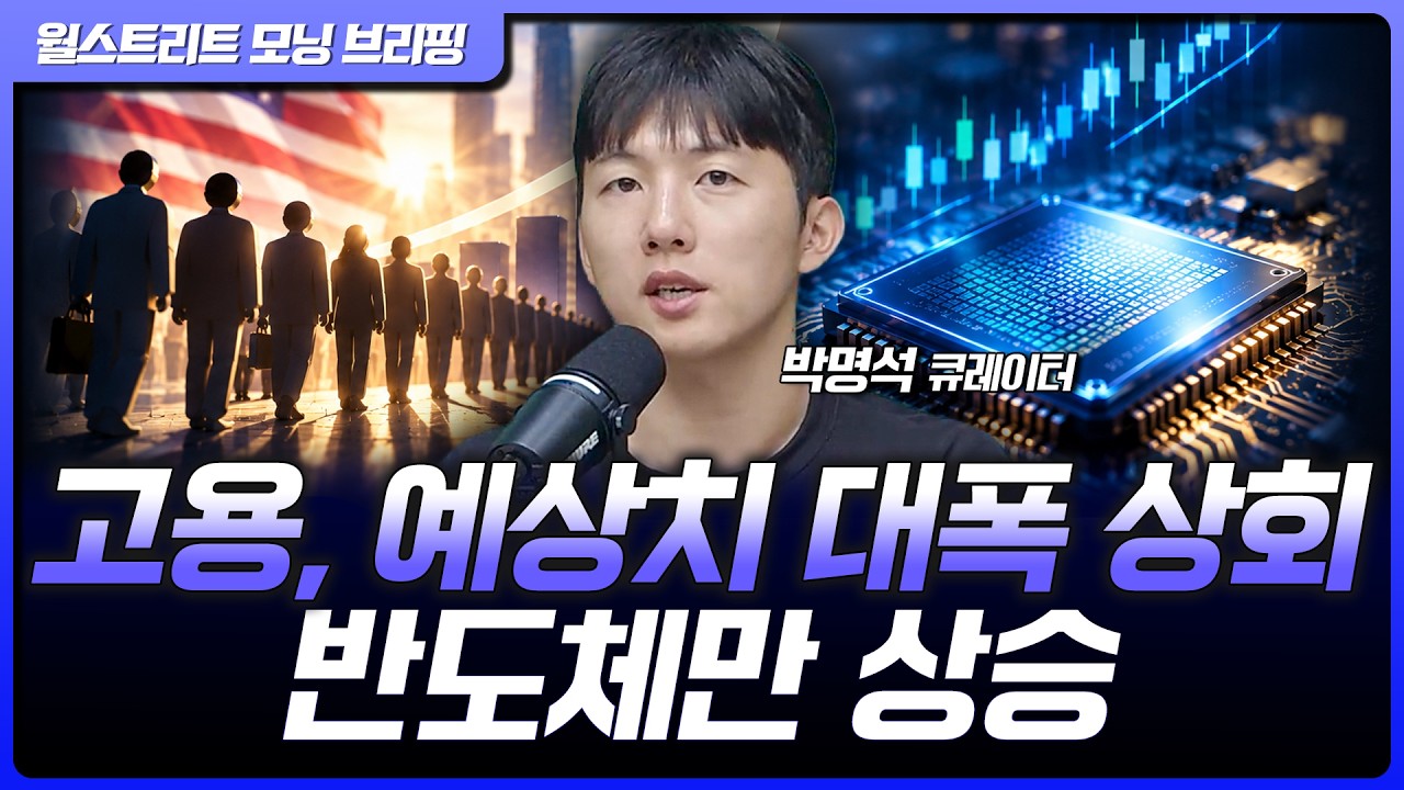 고용 서프라이즈에 금리인상 전망 60%...반도체는 상승 마감 [월가 뉴스레터]