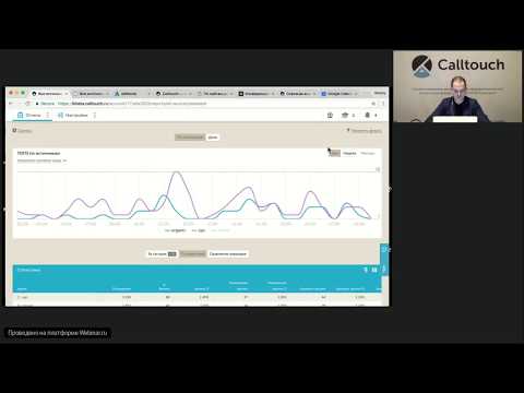 Видео Calltouch