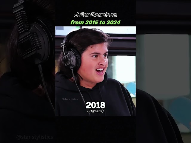 Vídeo relacionado con Julian Dennison Big Head. Máscara más Grande Que la Vida.