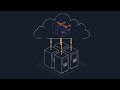 Introduction to AWS Application Migration Service | Amazon Web Services