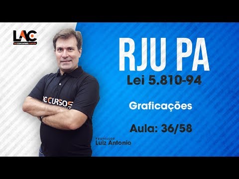 Aula Grátis RJU-PA - Lei 5.810/94 - Graficações - Art 132 ao 144 - 36/58