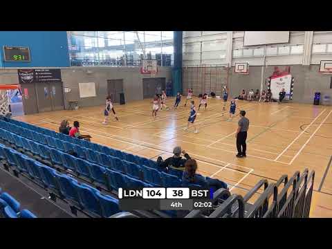 London elite vs Baltic stars u14