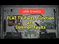 LED/LCD TV Parts, Function & Common Faults