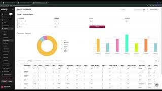 Your WooCommerce Store Is Flying Blind (Here's the Data You're Missing