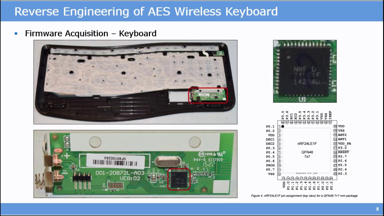 AES Wireless Keyboard – Template Attack for Eavesdropping
