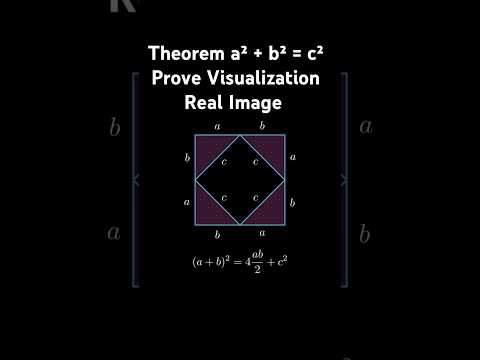 a² + b² = c² theorem visualization. #maths #mathematics #shorts #trending
