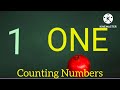 Counting Numbers From 1 To 10 Nursery Counting For Kids