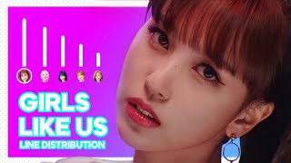 Download lagu TWICE - Girls Like Us (Line Distribution   English Lyrics Color Coded) mp3