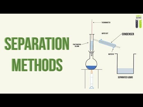 IGCSE Chemistry Revision - Part 21 - Separation Methods