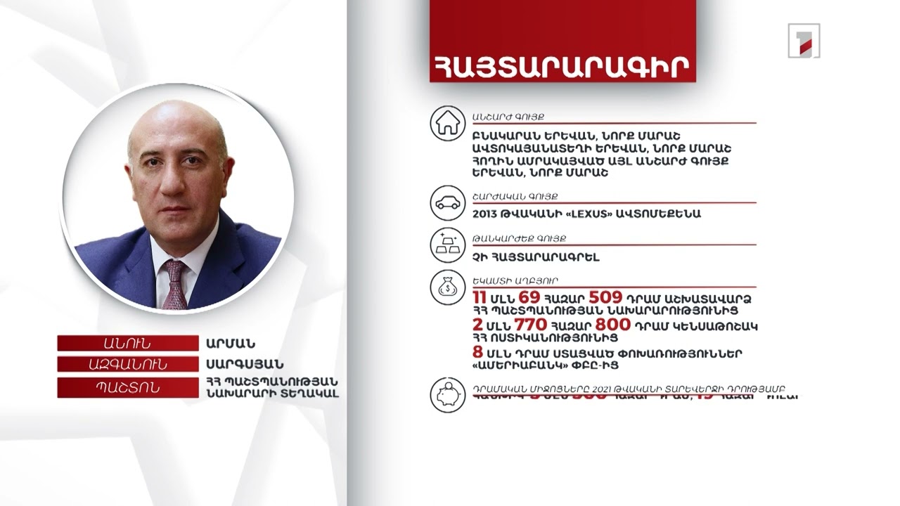 3 անշարժ գույք, ավտոմեքենա. պաշտպանության նախարարի տեղակալ Արման Սարգսյանի հայտարարագիրը