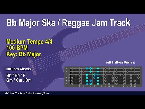 Ska / Reggae Jam Backing Track in Bb Major 100BPM with Guitar Diagrams