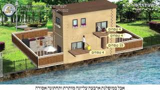 העמוד היומי באידיש מסכת עירובין דף פח עמוד א