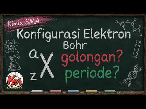 Kongfigurasi Elektron dan Penentuan Periode Golongan