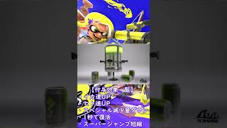 【スプラトゥーン】エナジースタンドについて#Shorts