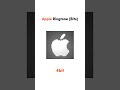 🎵 iPhone Ringtone Everytime – Upgraded with More Bits 🔥 #apple #ios #sounds