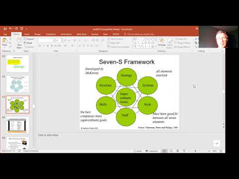 Strategy implementation