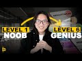 6 Level Berpikir Yang Harus Dikuasai Setiap Orang