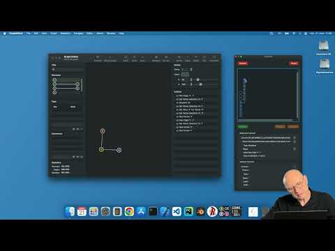 Simplifiez votre écosystème digital