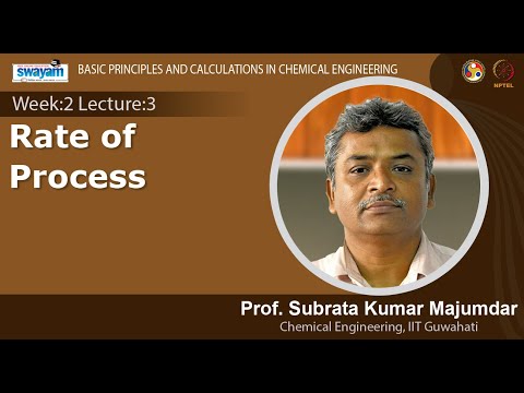 Basic Principles and Calculations in Chemical Engineering Introduction Video