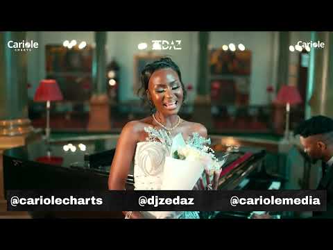 2025 Zim Afro Pop/Beats Mix [Part 1] (ft Kalonga, Bestie, MaRulez, Holy Ten, Oriyano & Many More)