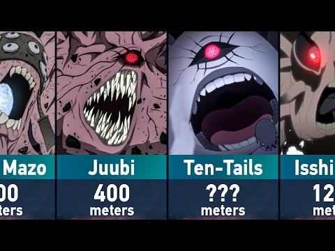 The Evolution of Ten-Tailed Beast in Naruto and Boruto