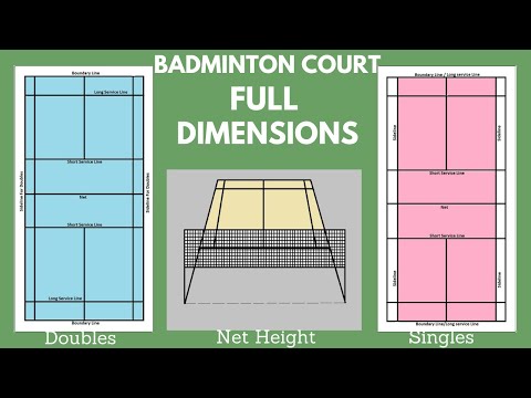 YouTube video about The Ideal Dimensions for a Badminton Court's Standard Size