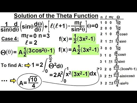 Physics Ch 66 5 Quantum Mechanics The Hydrogen Atom 1 of 78 The Rutherford Experiment