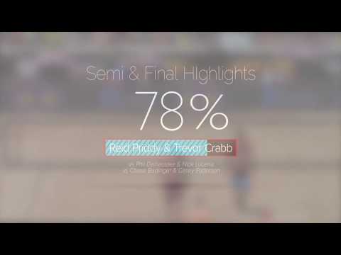 2019 AVP Manhattan Beach Open Semi & Final Highlights