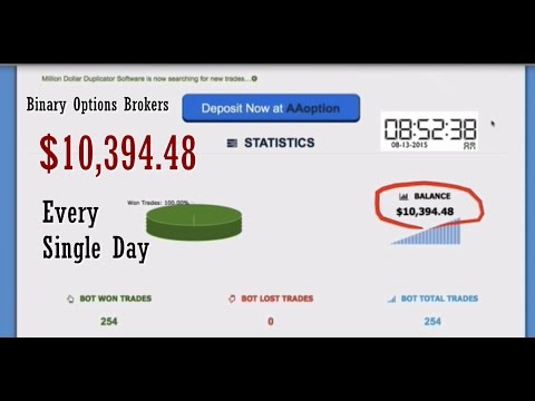 Binary Options Brokers For Beginners 2017 - Earn A Minimum For $10,394.48 Every Single Day