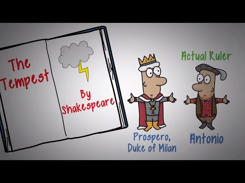 THE TEMPEST BY SHAKESPEARE - SUMMARY, THEME, CHARACTERS & SETTING