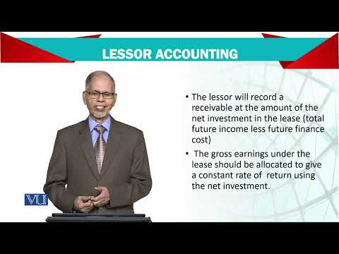 Introduction | Advanced Financial Accounting | FIN711 Topic001