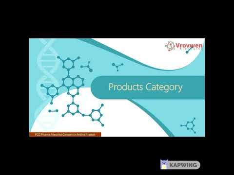 Vroace dmr diclofenac 50mg, paracetamol 325 mg, chlorzoxazon...