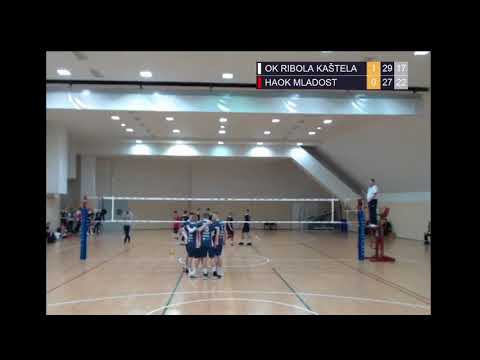 17.1.2021., PH JUNIORI, FINALE, OK RIBOLA KAŠTELA - HAOK MLADOST