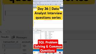 Day - 36 | Data Analyst Interview: SQL Problem Solving & Common Questions #azure  #sql  #coding