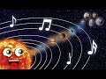 The Planet Song Featuring the Dwarf Planets Song