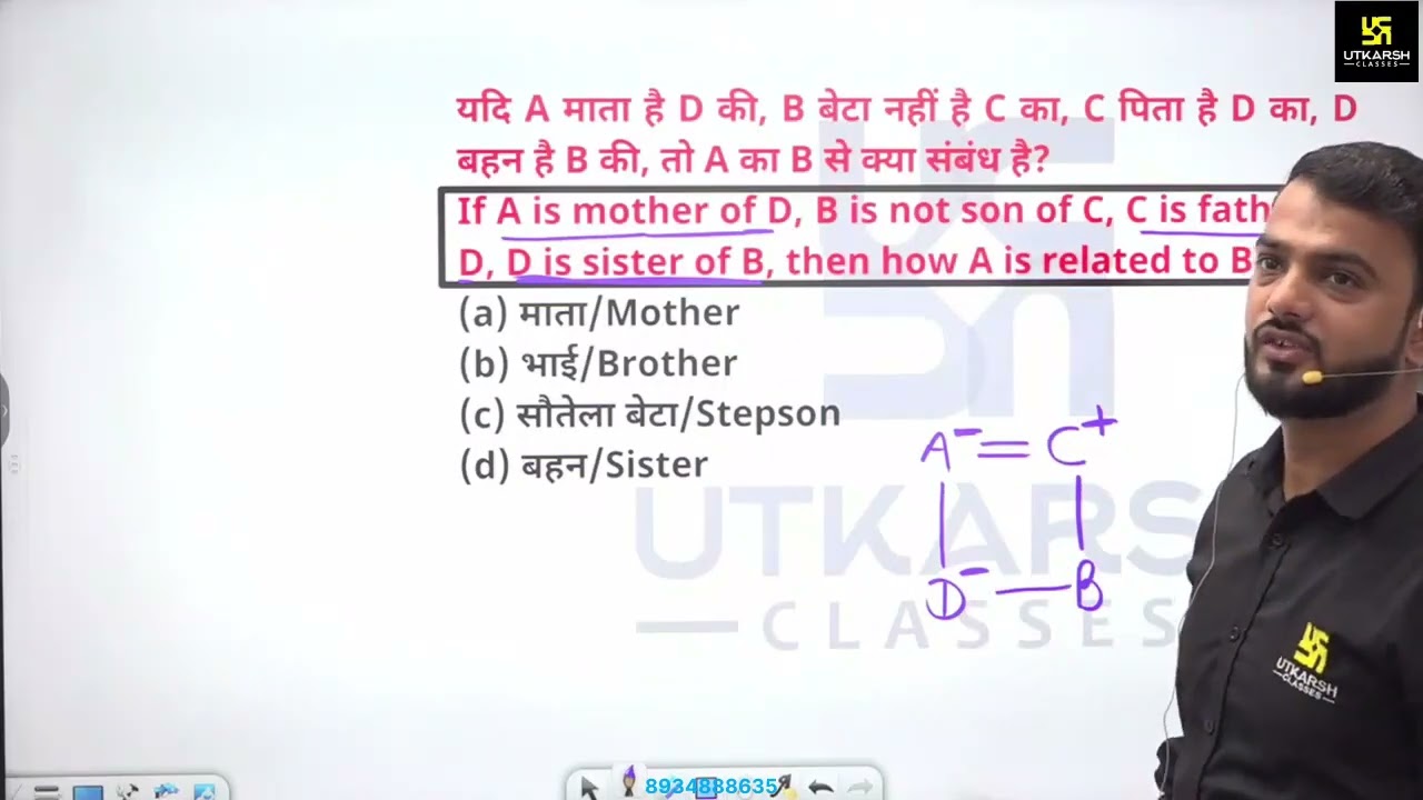 2.2-Blood Relation