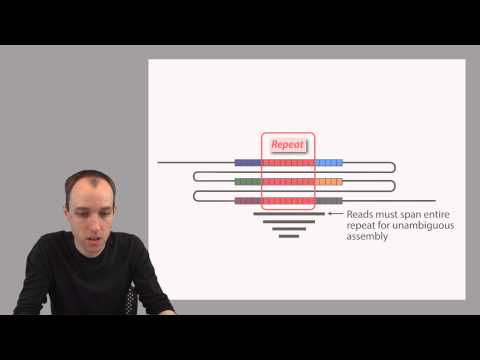 ADS1: The future is long?