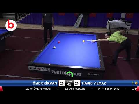 ÖMER KİRMAN & HAKKI YILMAZ Bilardo Maçı - 2019 TÜRKİYE KUPASI 2.ETAP ERKEKLER-1.TUR