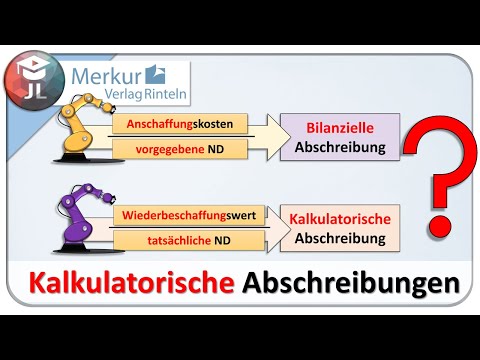 Depreciation explained simply [Different costs]