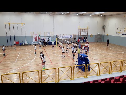 RODANO vs PIOLTELLO - 28/03/2021