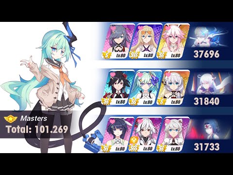 Honkai Impact - Memorial Arena (Master) W22 - AKA [37696]* HV [31840]* DXY [31733]