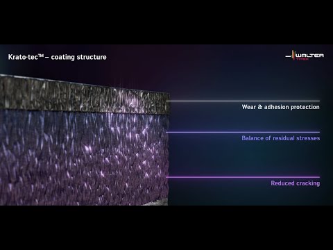 DC180 SUPREME SOLID CARBIDE DRILL – X·TREME EVO PLUS. For added productivity and process reliability