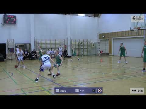 Masu08-KTP P14 SM-sarja 19.3.2022 (äänet mukana)