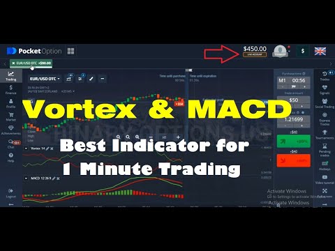 Surprising Method | Vortex & MACD | Best Indicator for 1 Minute Trading