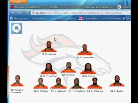 The Q Interactive Graphic Example