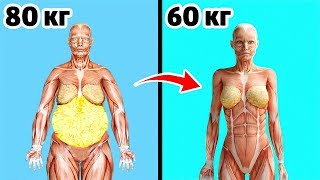 Ваш Вес 80+ кг? ВЫ ПОХУДЕЕТЕ БЫСТРО, если ДЕЛАТЬ ЭТУ ТРЕНИРОВКУ