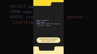 What number does this SQL query actually run? Go!