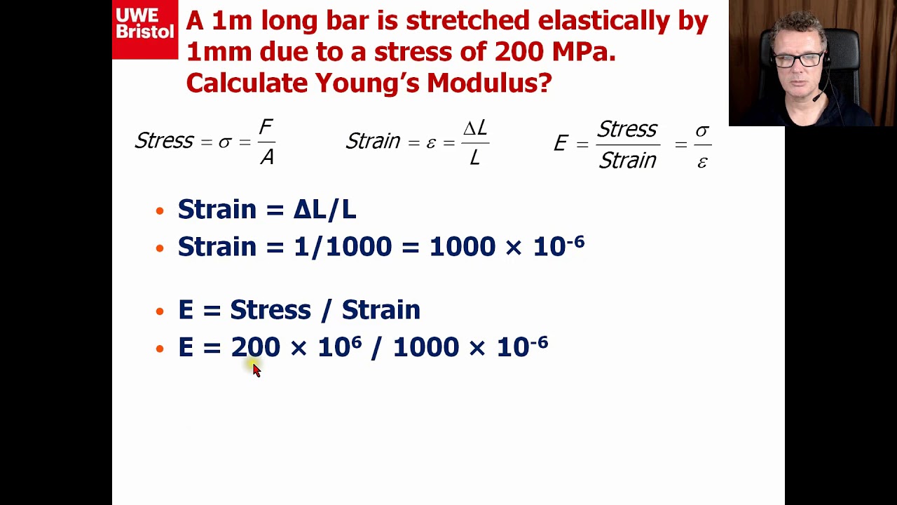 Lectorial 1 - Q28 - A youngs modulus simple calculation