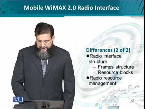 Data Visualization | CS642 Topic001